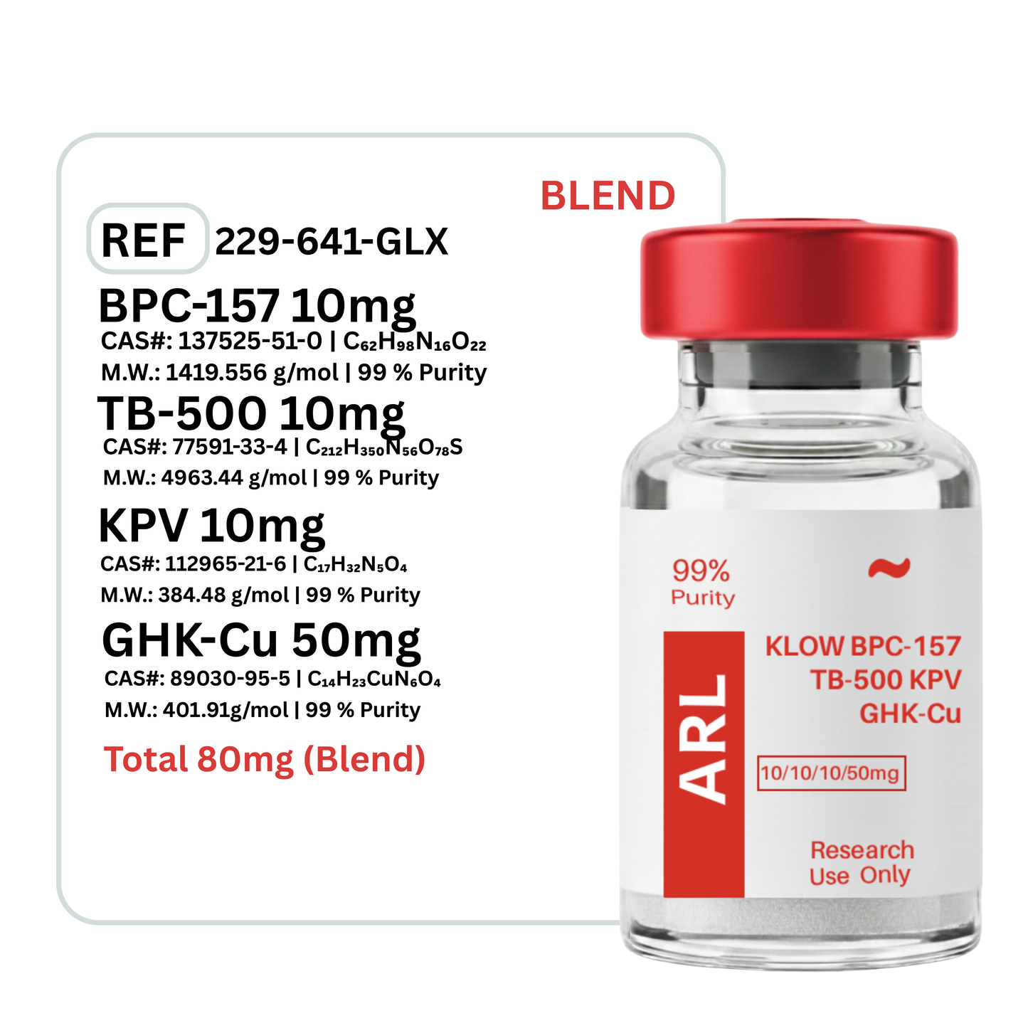 KLOW Blend - GHK-CU + TB-500 + BPC-157 + KPV 10mg