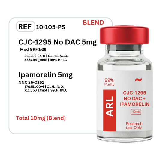 CJC-1295 No DAC & Ipamorelin